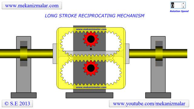 Long Stroke Reciprocating Mechanism