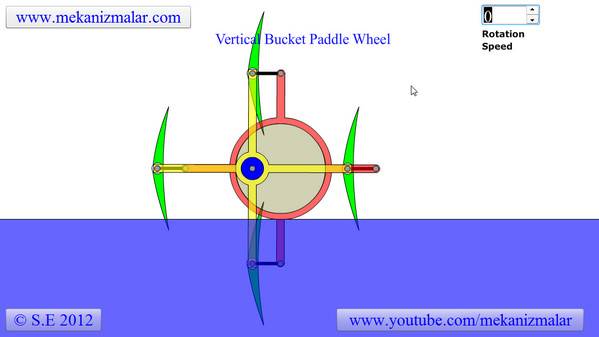 Vertical Bucket Paddle Wheel