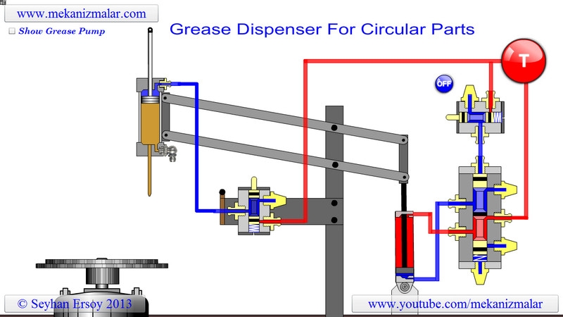 Grease Dispenser For Circular Parts