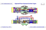 Opposed Piston Opposed Cylinder Engine