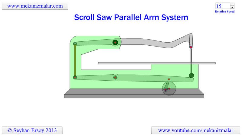 Scroll Saw Parallel Arm System