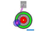 Gear Mechanisms