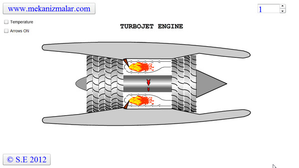 Turbojet Engine Animation