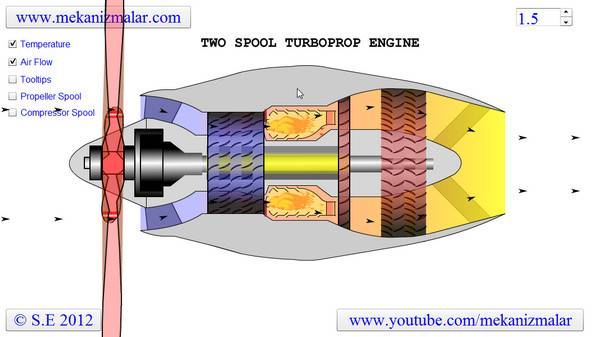 turboprop diagram